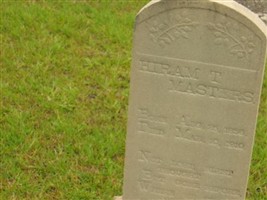 Hiram T. Masters