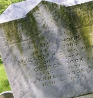 Hiram W Hook