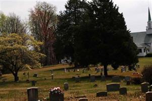 Holcomb Rock Baptist Church Cemetery