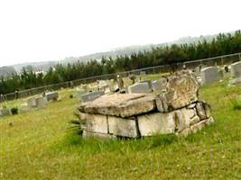 Holders Cemetery