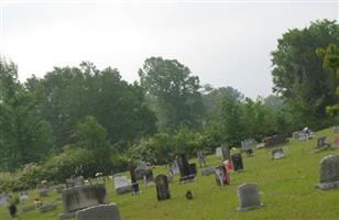Holders Methodist Church Cemetery