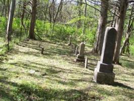 Holland-Jones Cemetery