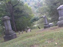 Hollenbeck Cemetery