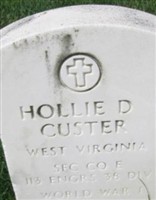 Hollie D Custer Hollie D Custer