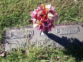 Hollis D. Holder Hollis D. Holder
