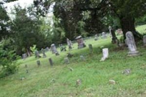 Holman Cemetery