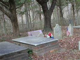 Holmes Family Cemetery