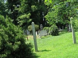 Holy Trinity Cemetery