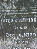 Holyoton Goodman Holyoton Goodman
