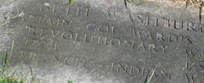 Hon Seth Washburn Hon Seth Washburn