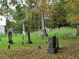 Red Hook Methodist Burial Ground