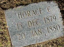 Horace Cushing