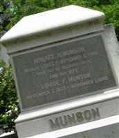 Horace H. Munson