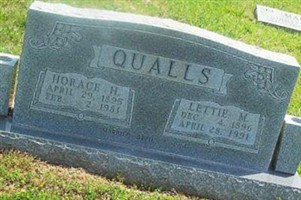Horace Horatio Qualls