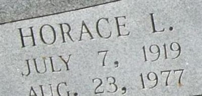 Horace L. Mangum