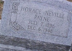 Horace Neville Payne