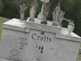 Horace Odell Crotts