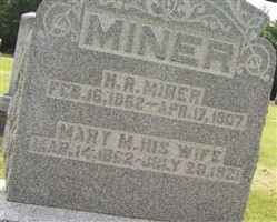 Horace Roscoe Miner Horace Roscoe Miner