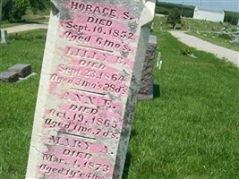 Horace S. Vanderslice Horace S. Vanderslice