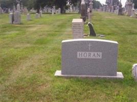 Horan