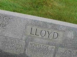 Hortense B Lloyd Hortense B Lloyd