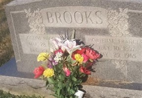 Hortense Frances Brooks Hortense Frances Brooks