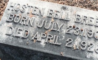 Hosten Bell Breece