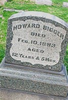Howard Bigger Howard Bigger