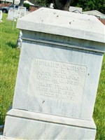 Howard C. Crist