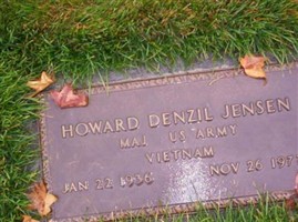 Howard Denzil Jensen