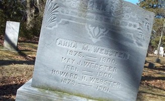 Howard Henry Webster Howard Henry Webster