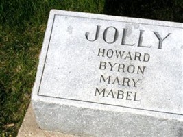 Howard Jolly