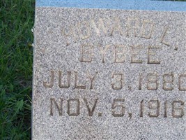 Howard L. Bybee
