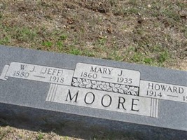 Howard M Moore Howard M Moore