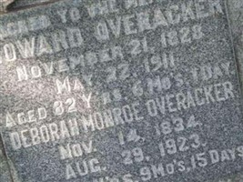 Howard Overacker Howard Overacker