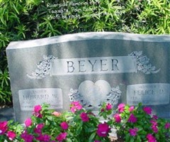 Howard W Beyer Howard W Beyer