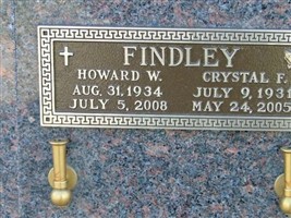 Howard Wayne Findley