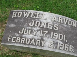 Howell Arvon Jones Howell Arvon Jones