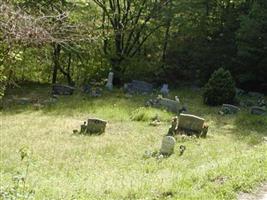 Howell Cemetery (Coon Branch of Island Creek)