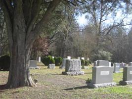 Howell Family Cemetery