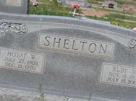 Hoyat W. Shelton Hoyat W. Shelton
