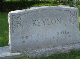 Hubert R Keylon