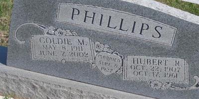 Hubert R. Phillips