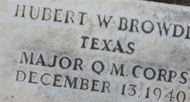 Hubert W Browder