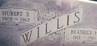 Hubert Willis Hubert Willis
