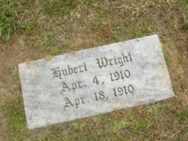 Hubert Wright Hubert Wright