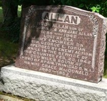 Hugh Allan Hugh Allan