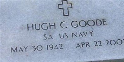 Hugh Clifton Goode