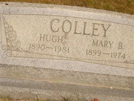 Hugh Colley