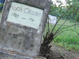 Hugh Crump